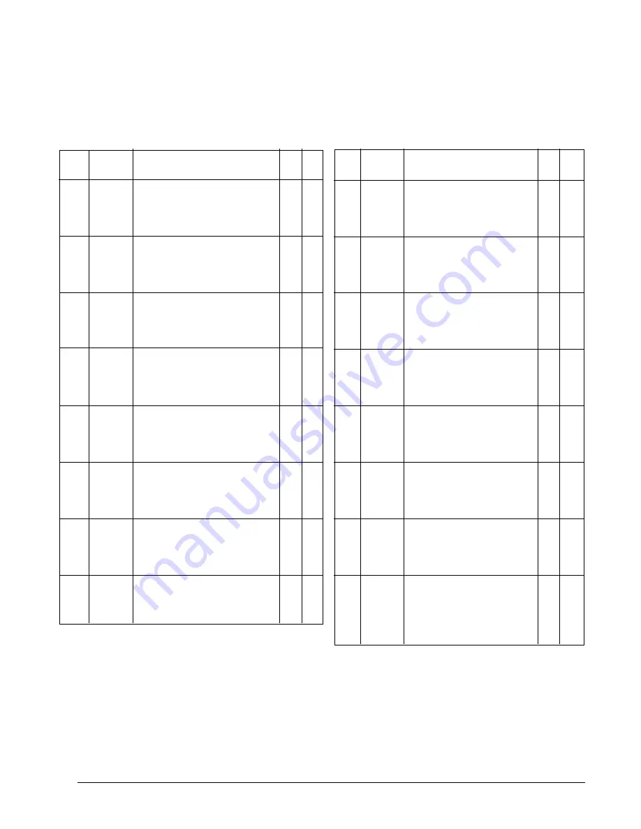 Alto ENCORE L2426 Operator'S Manual Download Page 47