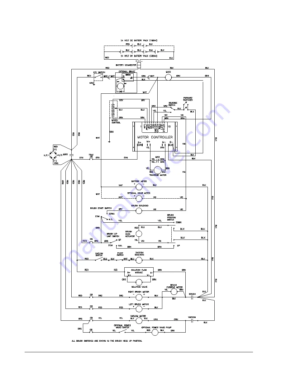 Alto ENCORE L2426 Operator'S Manual Download Page 58