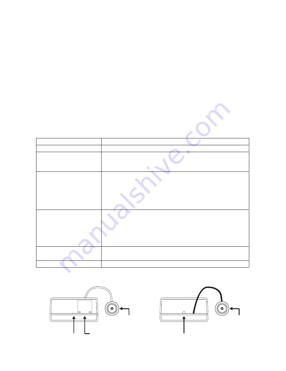 Altronix eBridge1ST Installation Manual Download Page 2