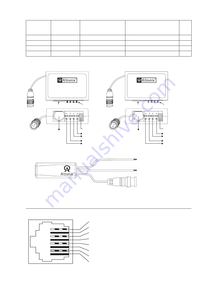 Altronix HubWay8CDS Installation Manual Download Page 5