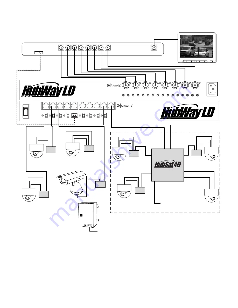 Altronix HubWayLD8CD Скачать руководство пользователя страница 6