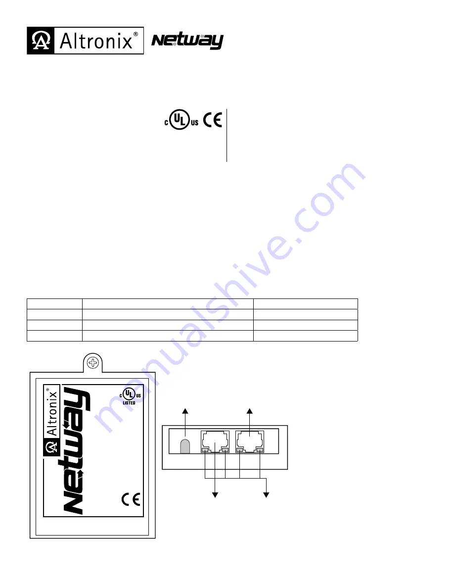 Altronix NetWayXT Instruction Manual Download Page 1