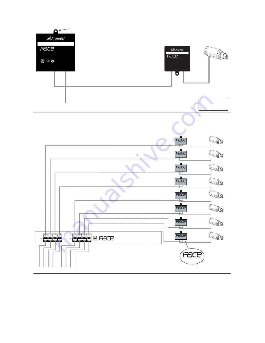 Altronix PACE1ST Installation Manual Download Page 3