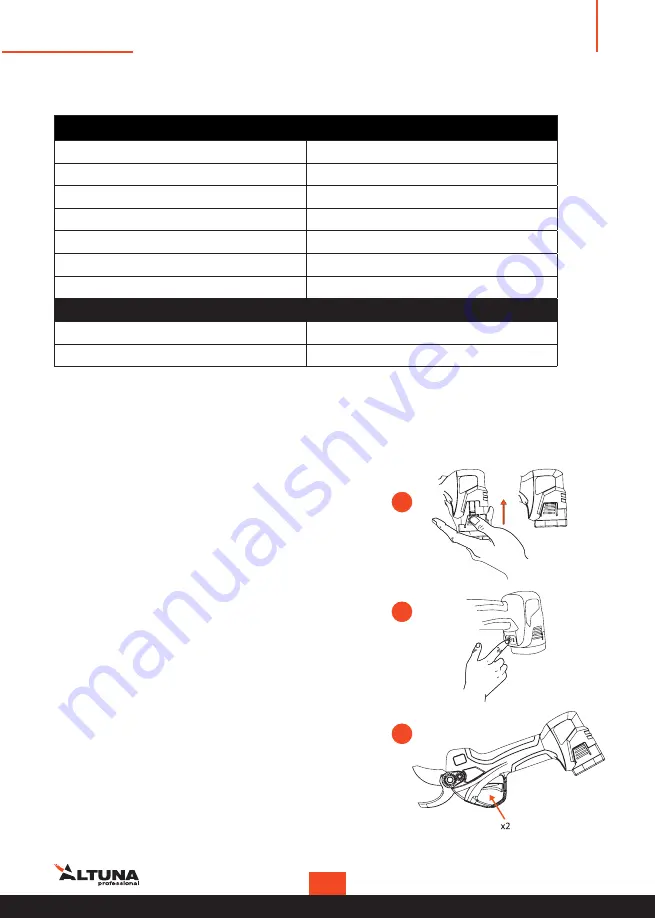 Altuna AB32 User Manual Download Page 6