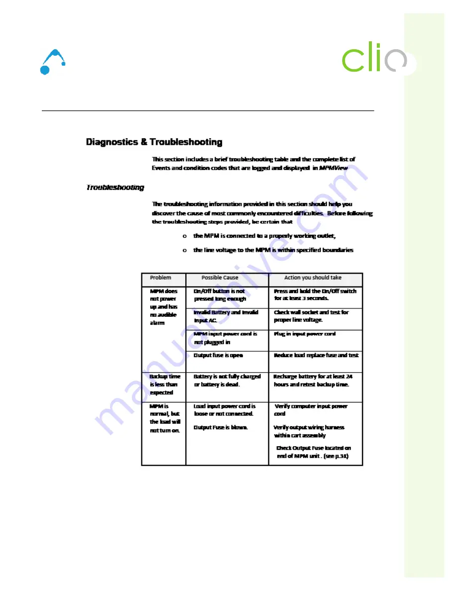 ALTUS ClioAir Service Manual Download Page 16