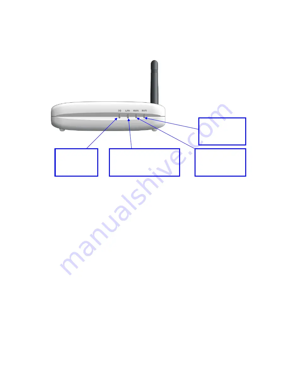 Aluratek CDW530AM Скачать руководство пользователя страница 6