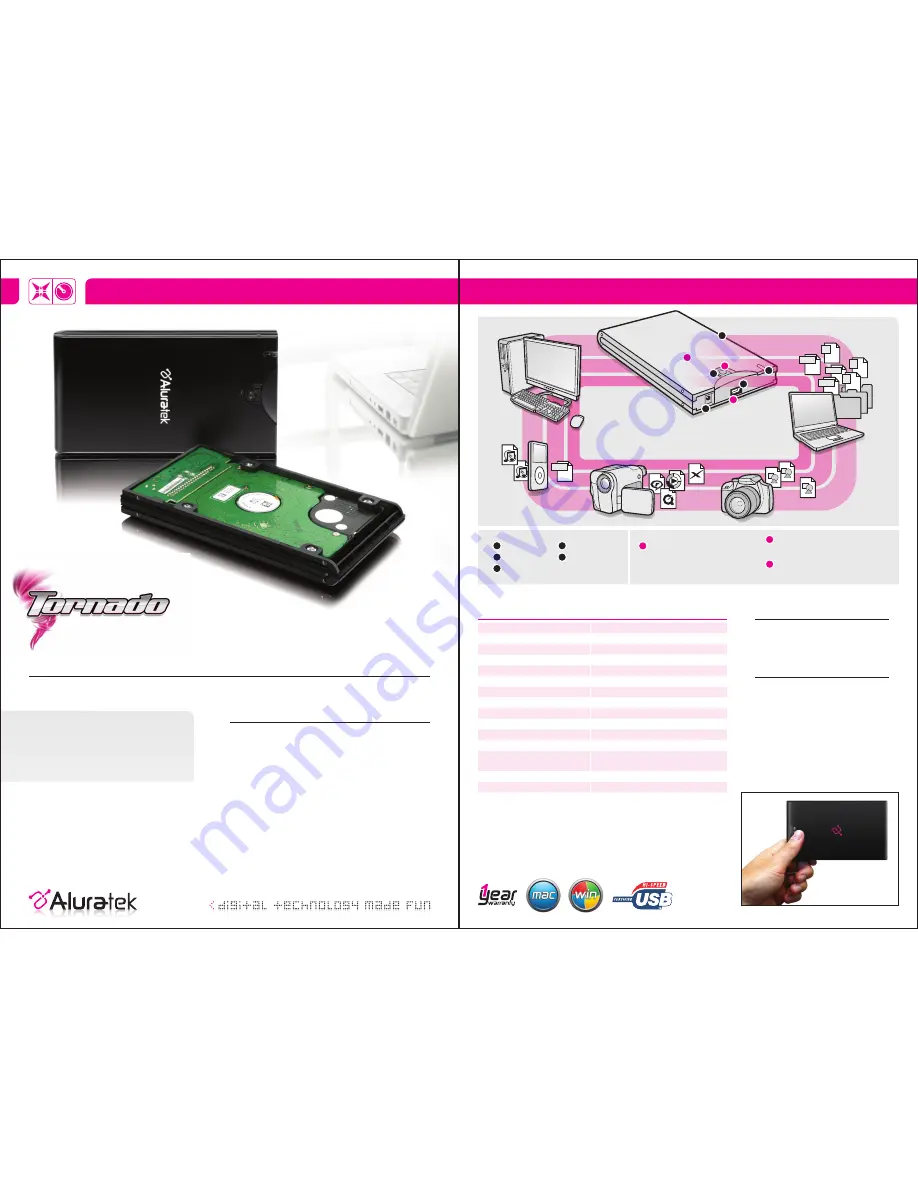 Aluratek Tornado AHDUB250 Product Reference Card Download Page 1