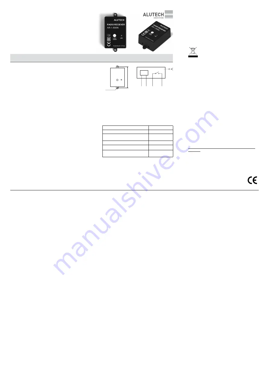 Alutech AR-1-500N Operating Manual Download Page 2