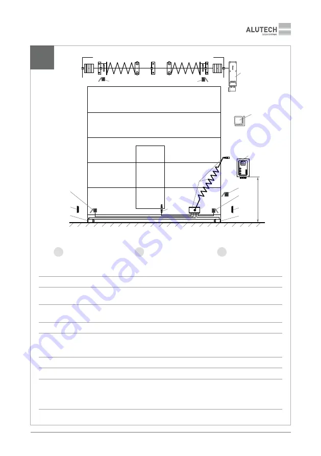 Alutech CU-TR230 Installation And Operation Manual Download Page 127