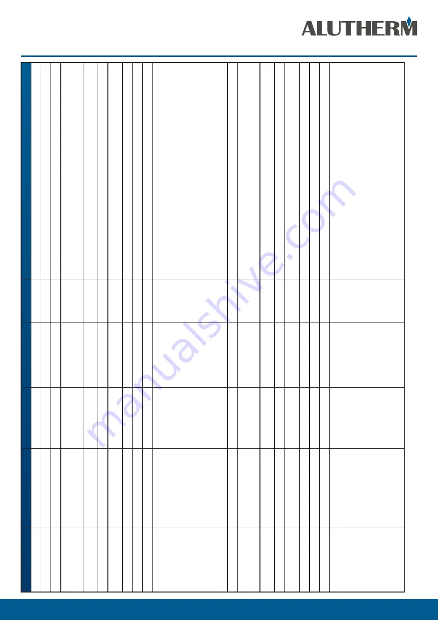 Alutherm heating B350 Скачать руководство пользователя страница 15