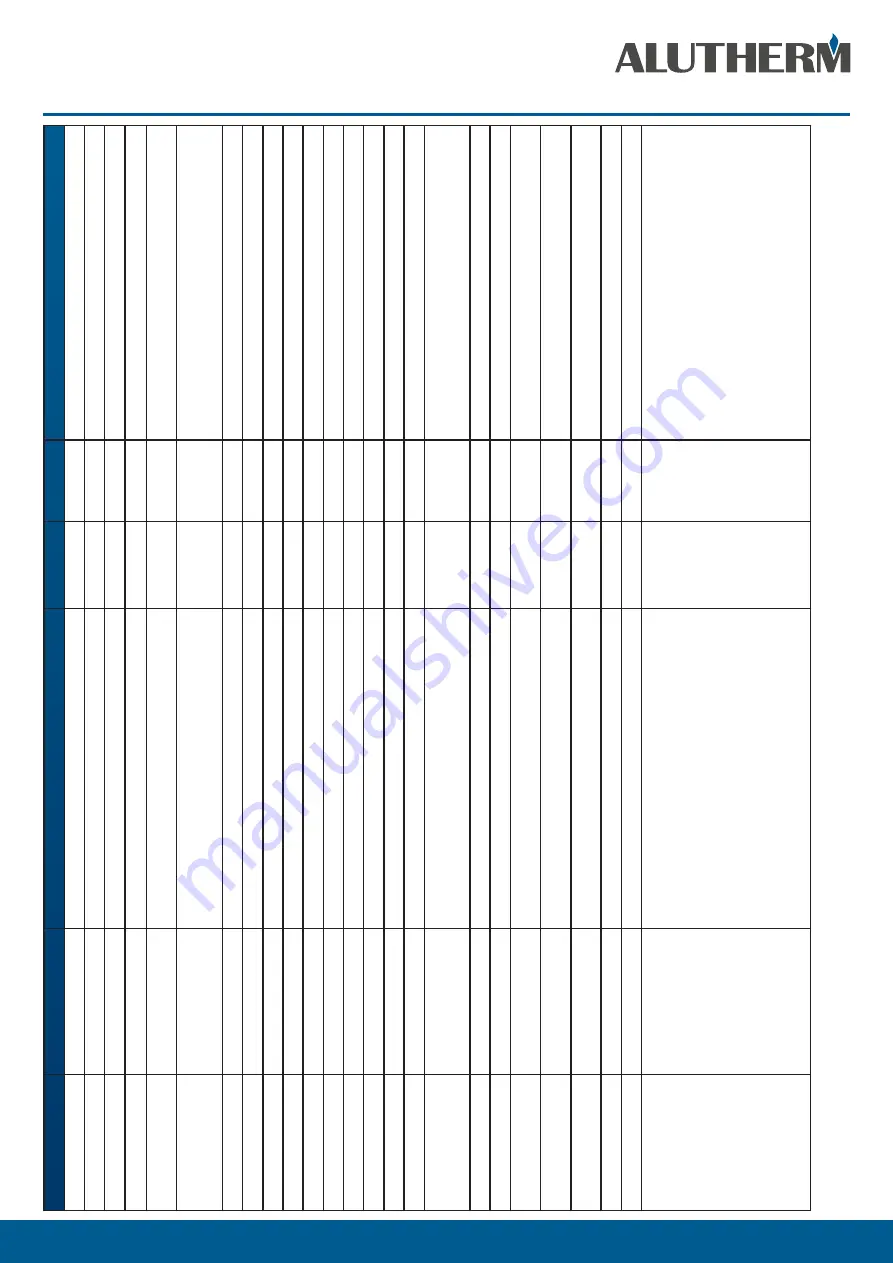 Alutherm heating B350 Instructions For User Download Page 16