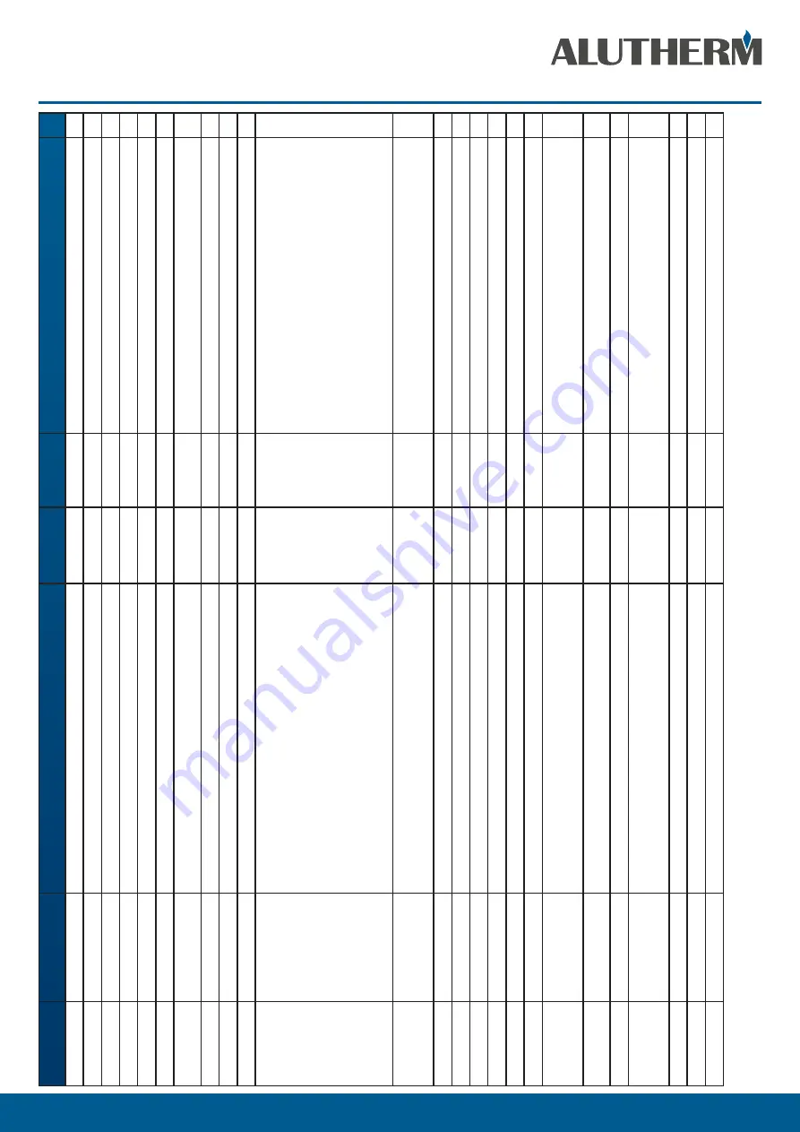 Alutherm heating B350 Скачать руководство пользователя страница 20