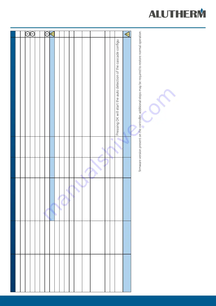 Alutherm heating B350 Instructions For User Download Page 22