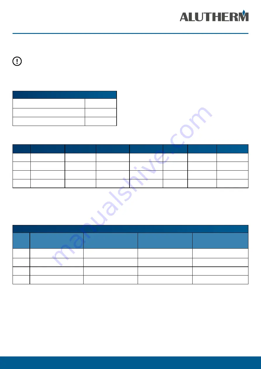 Alutherm heating B350 Instructions For User Download Page 30