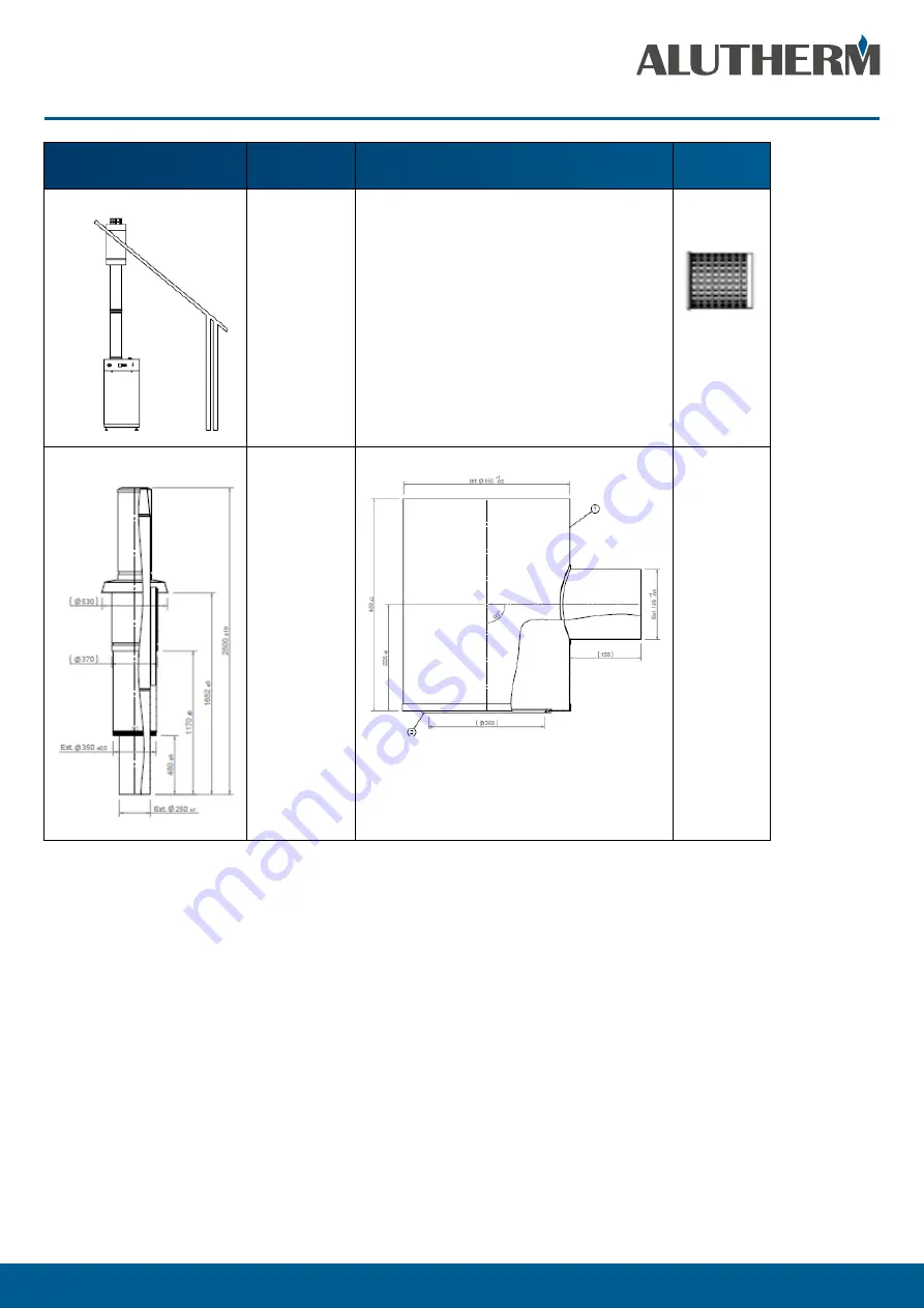 Alutherm heating B350 Instructions For User Download Page 34