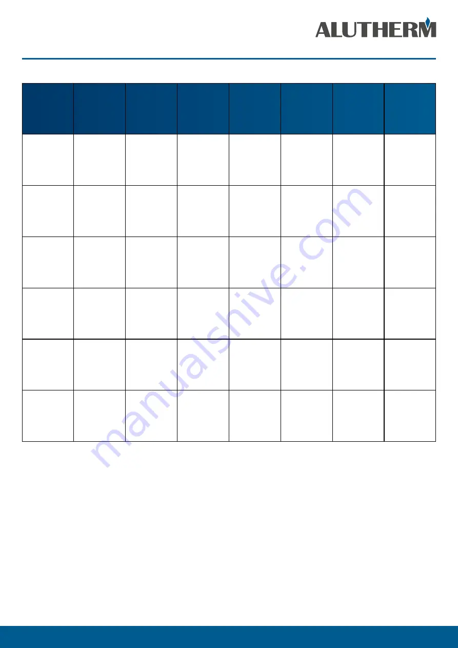 Alutherm heating B350 Instructions For User Download Page 56