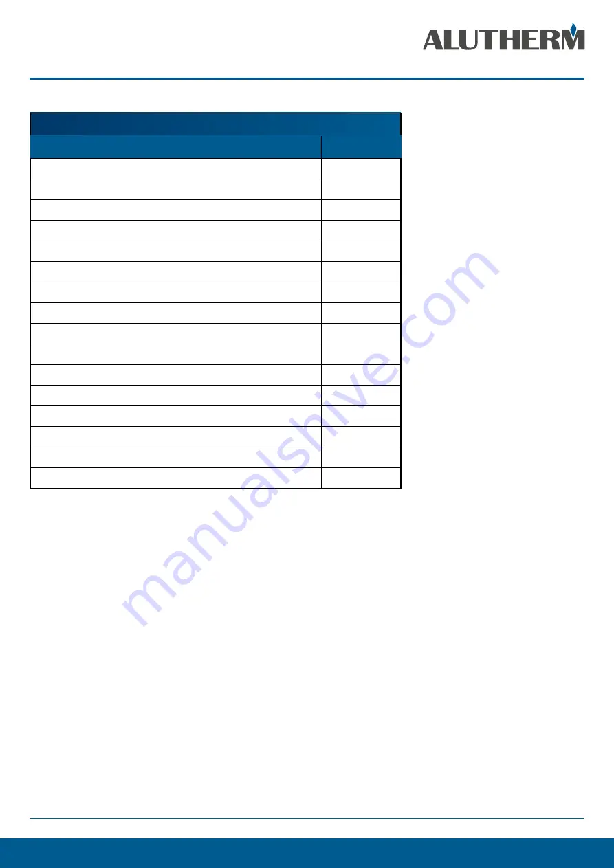 Alutherm heating B350 Instructions For User Download Page 58