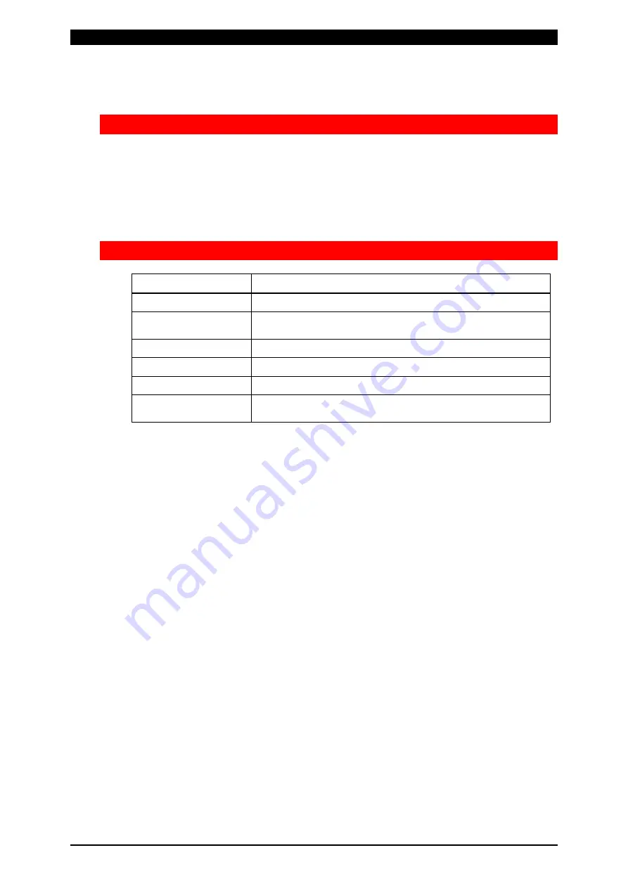 Amada MEA-100B Operation Manual Download Page 69