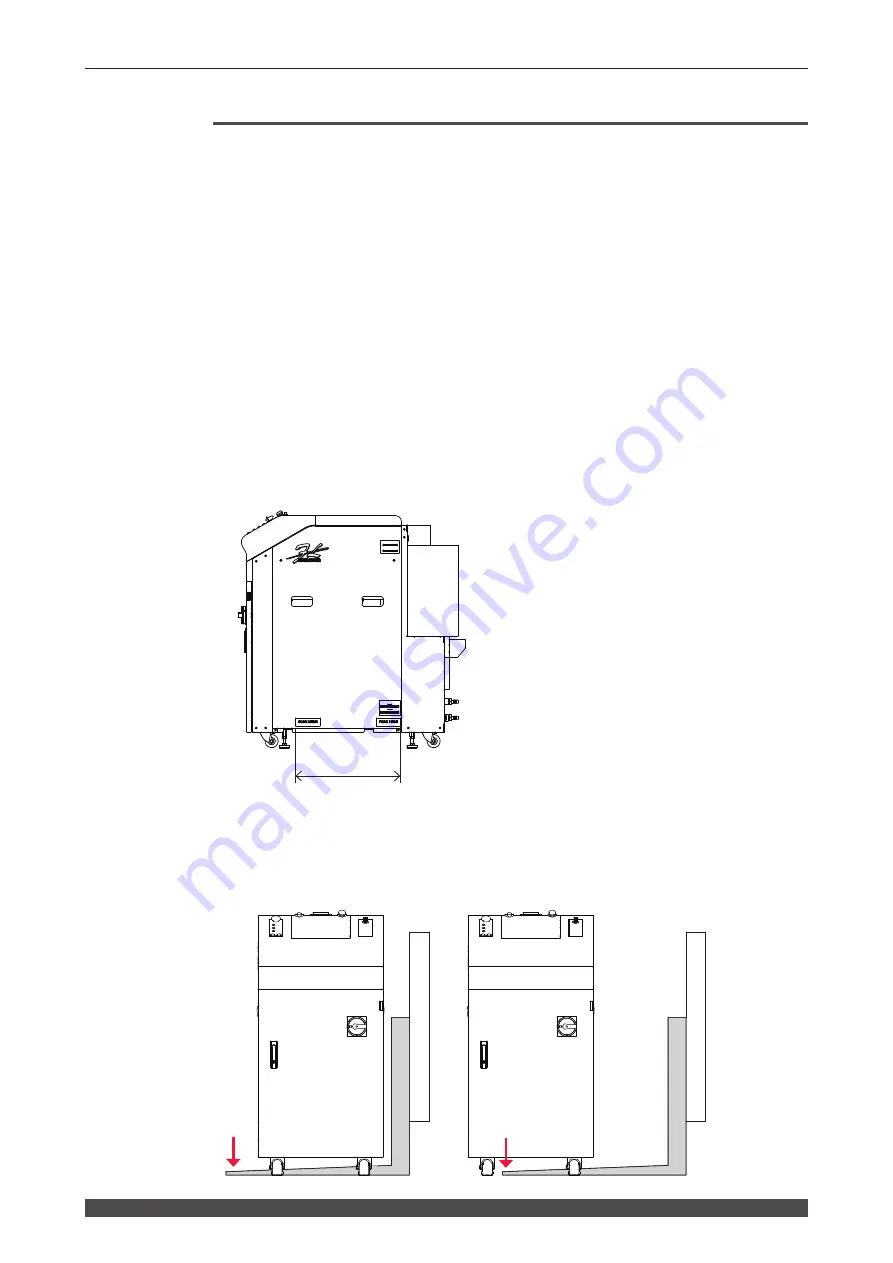 Amada MF-C2000A Series Operation Manual Download Page 12