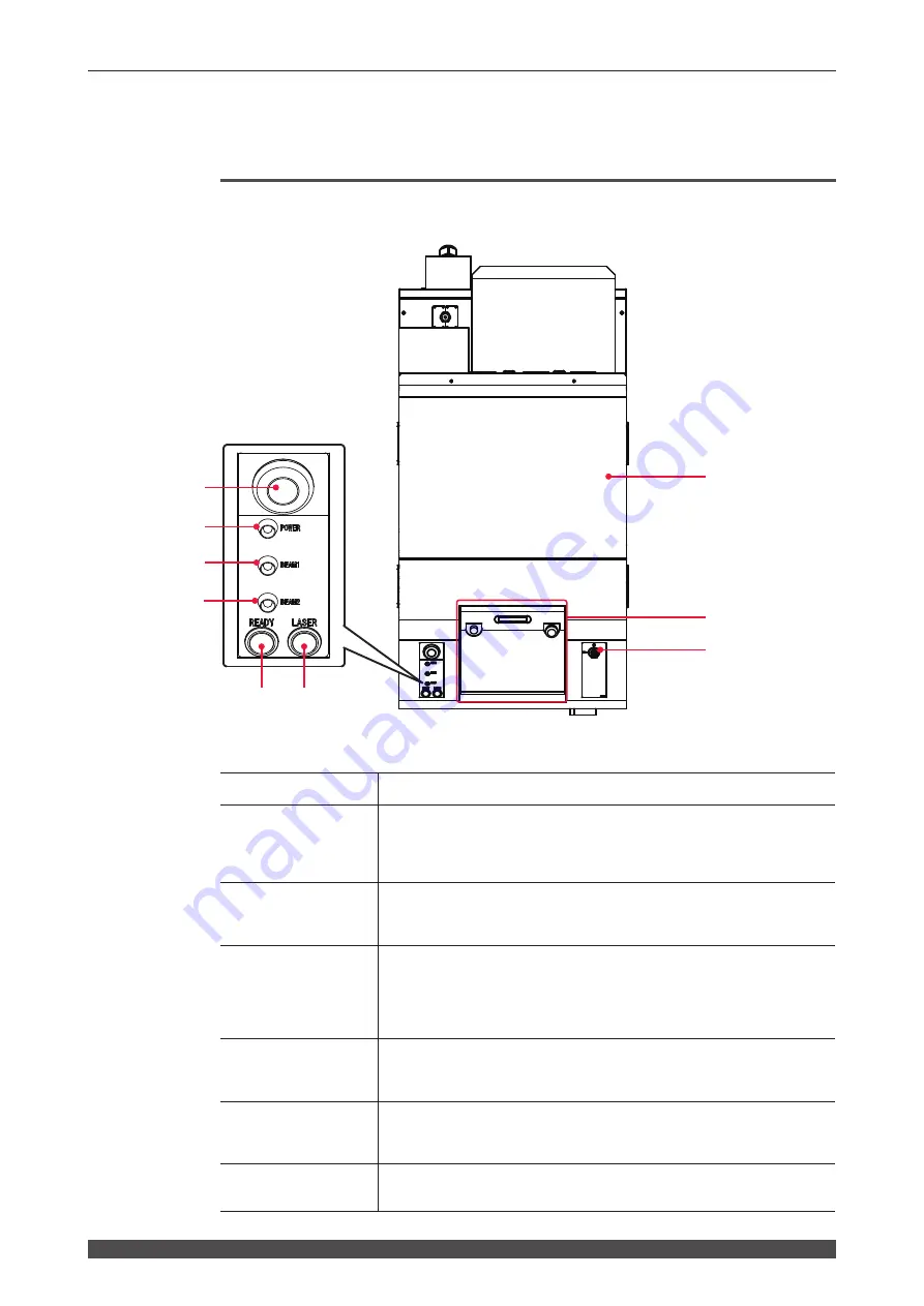 Amada MF-C2000A Series Скачать руководство пользователя страница 36