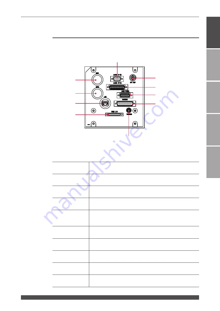 Amada MF-C2000A Series Operation Manual Download Page 41