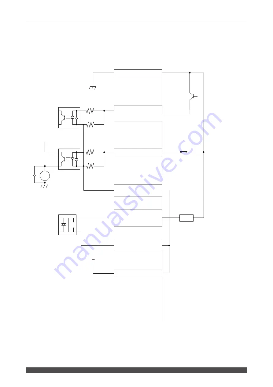 Amada MF-C2000A Series Operation Manual Download Page 166