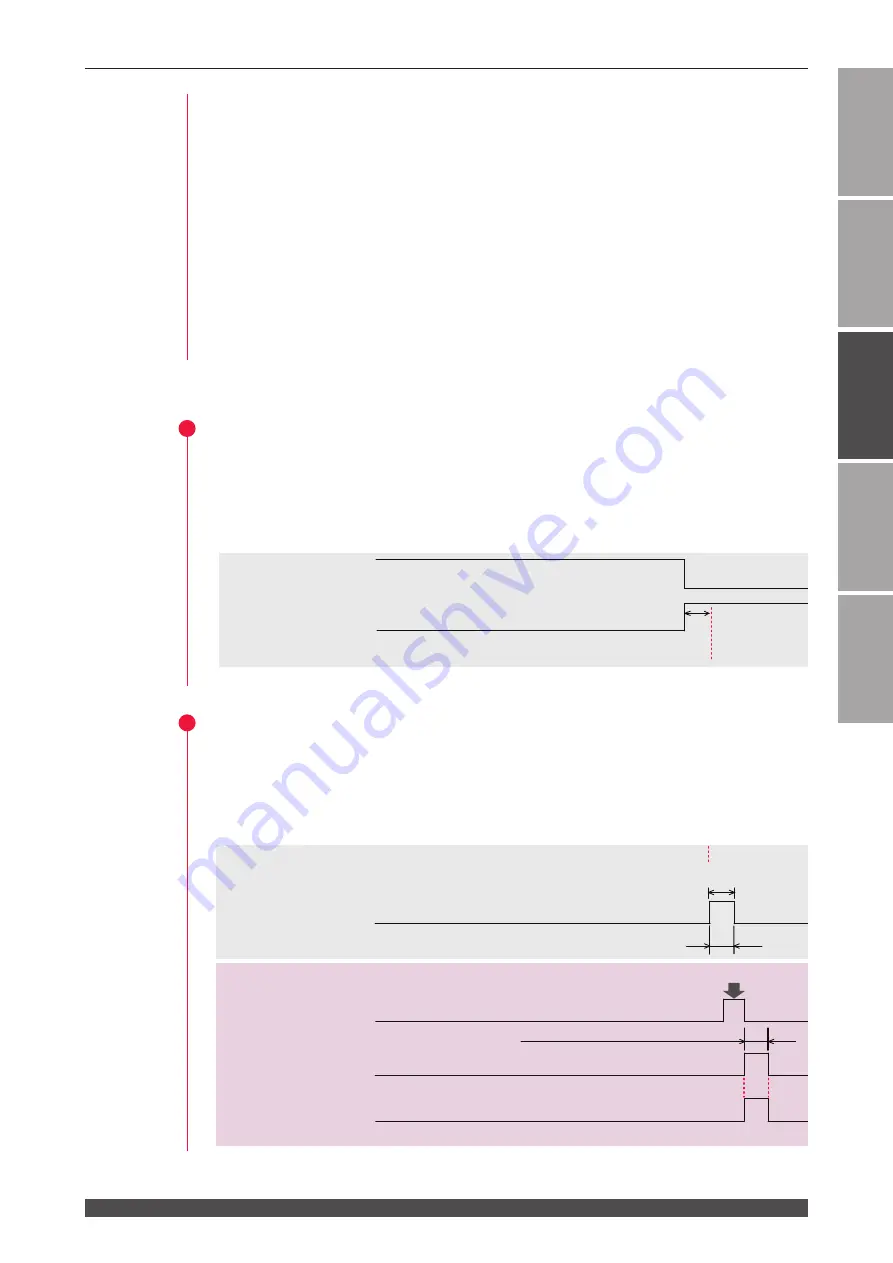 Amada MF-C2000A Series Operation Manual Download Page 169