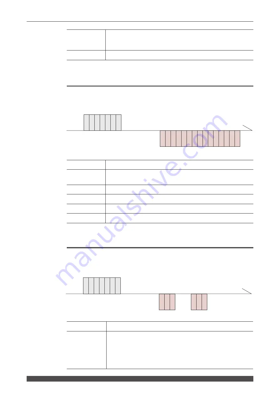 Amada MF-C2000A Series Operation Manual Download Page 190