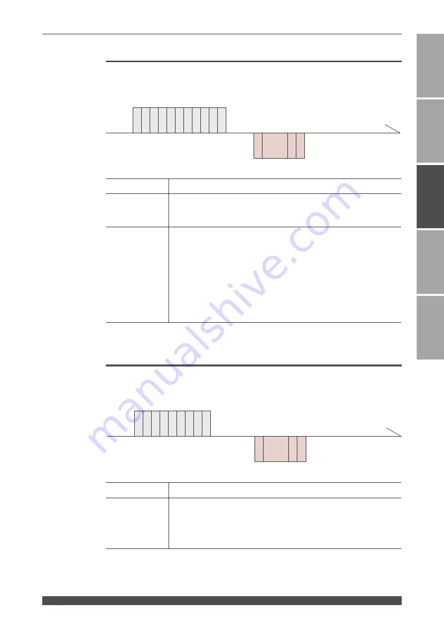 Amada MF-C2000A Series Operation Manual Download Page 193