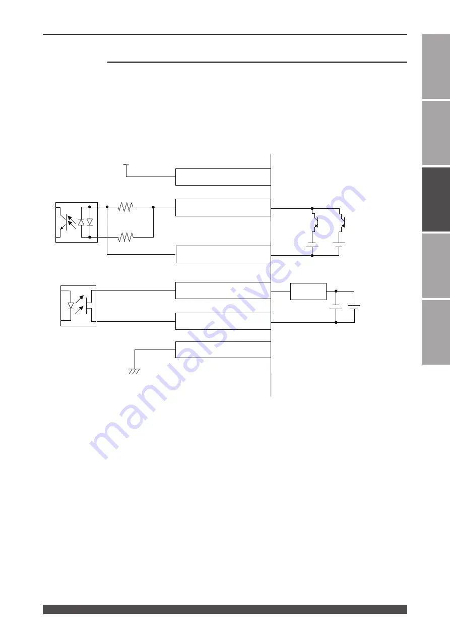 Amada MF-C2000A Series Operation Manual Download Page 209