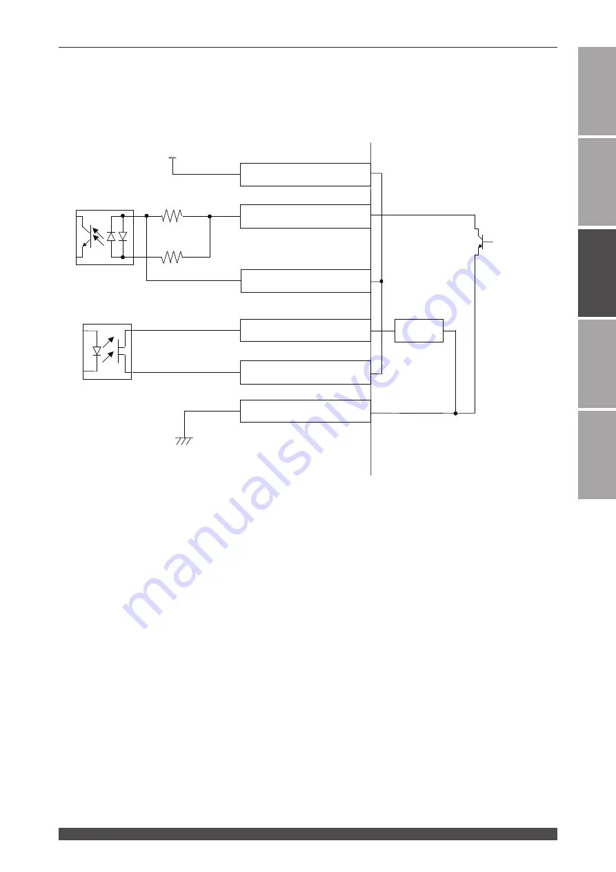 Amada MF-C2000A Series Operation Manual Download Page 211