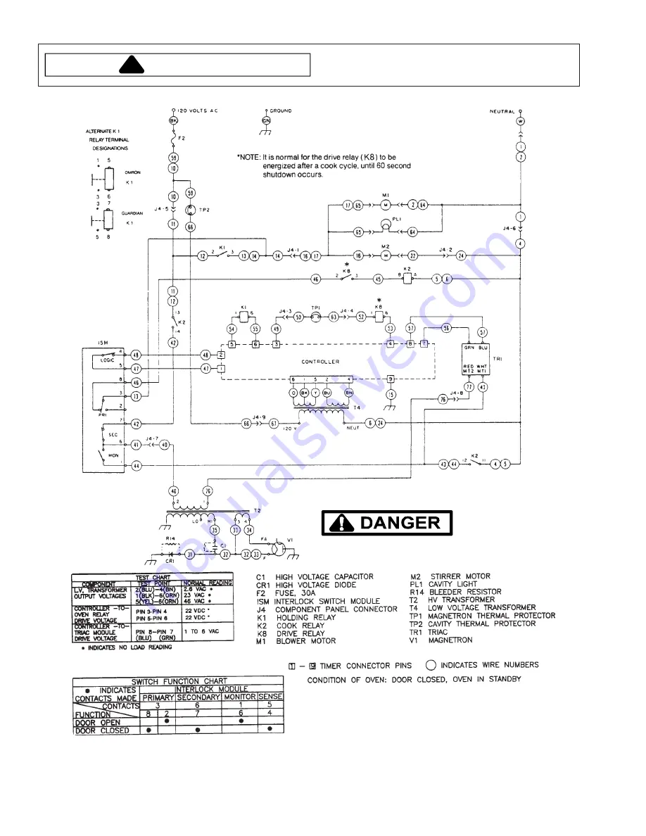 Amana A1200S Скачать руководство пользователя страница 66