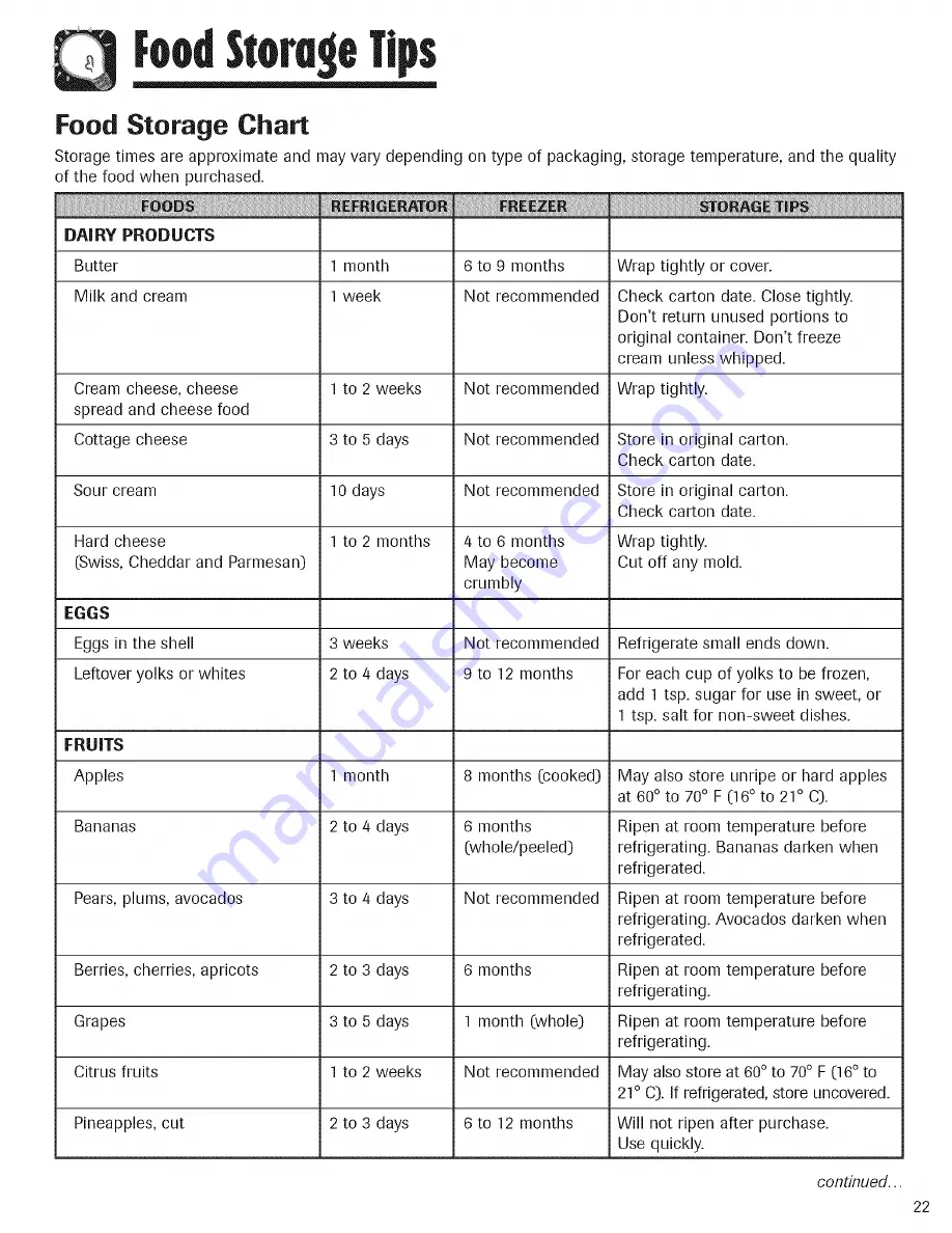 Amana ACD2234HRB Use & Care Manual Download Page 23