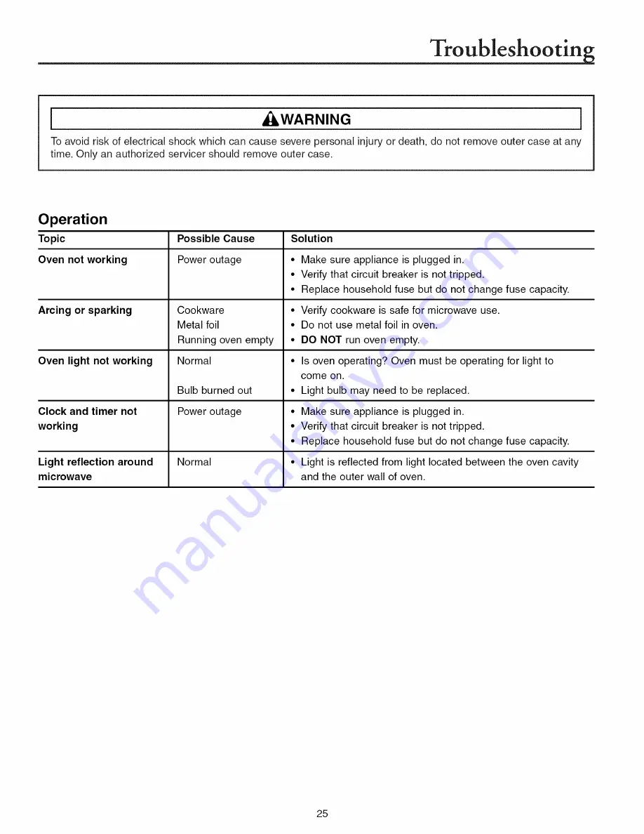 Amana ACM1580A Owner'S Manual Download Page 25