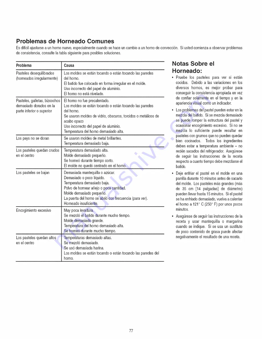 Amana ACM1580A Owner'S Manual Download Page 77