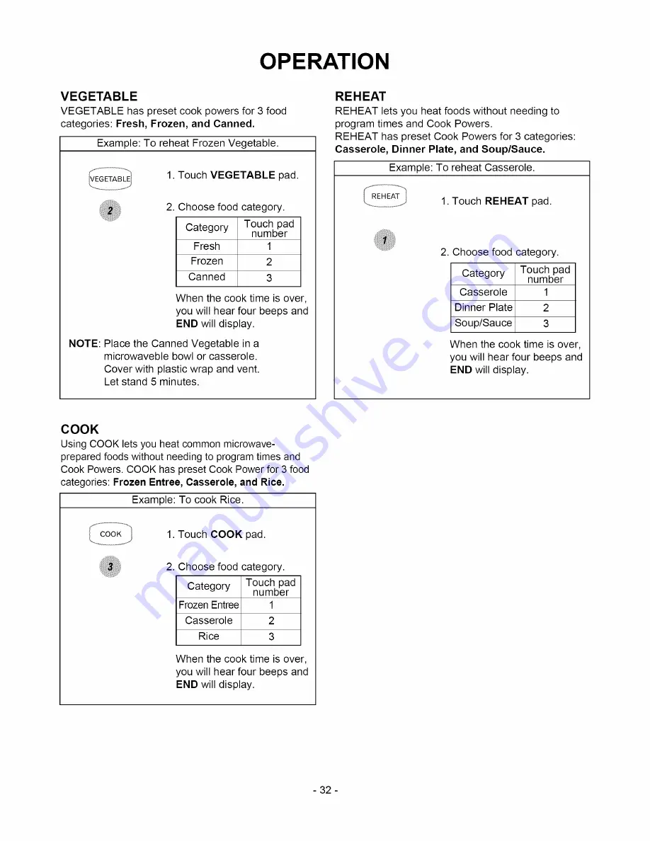 Amana ACO1860A Owner'S Manual Download Page 32