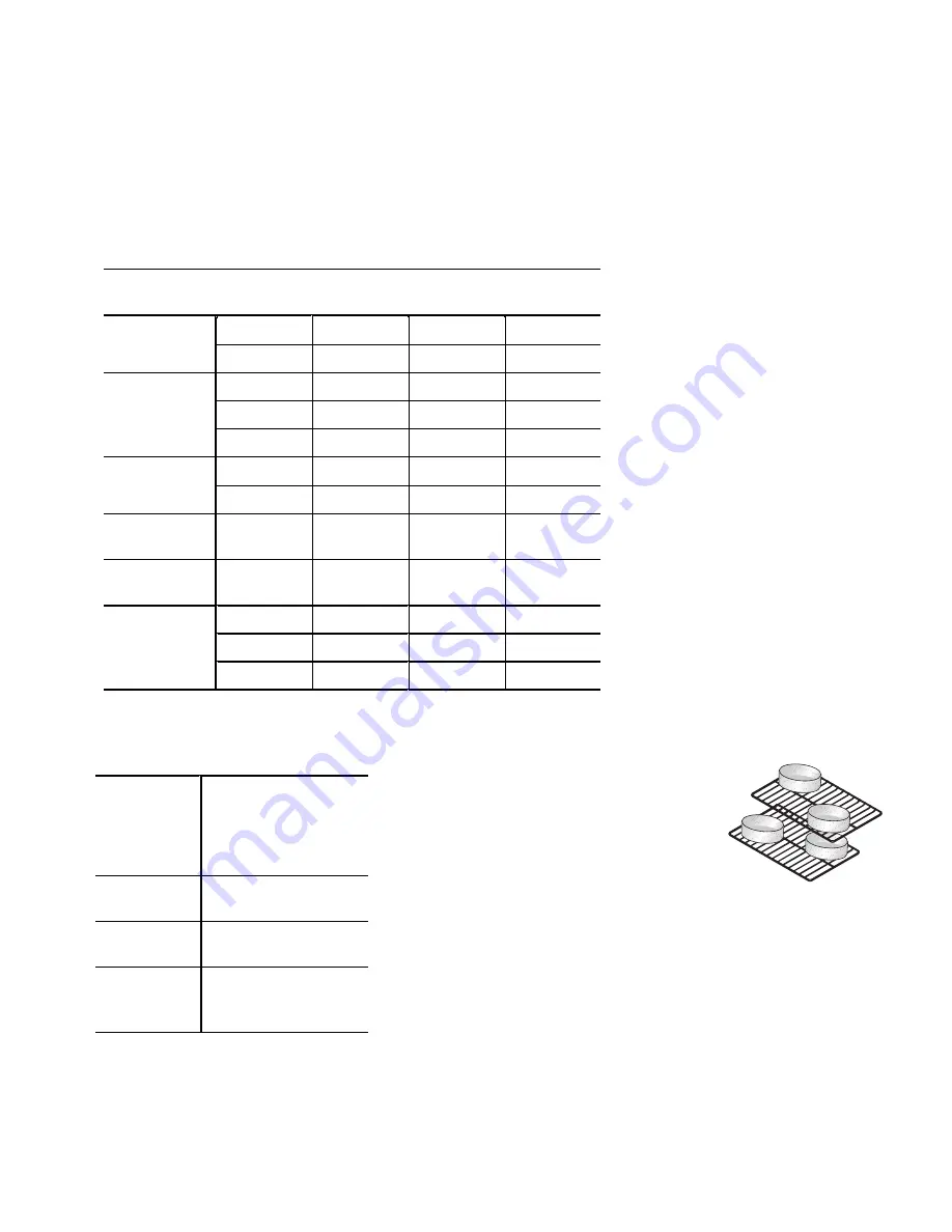 Amana ACS4250 Owner'S Manual Download Page 15