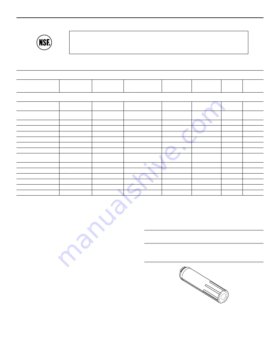 Amana AFI2538AEB5 User Instructions Download Page 35