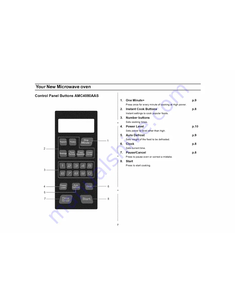 Amana AMC4080AAB Owner'S Manual Download Page 7