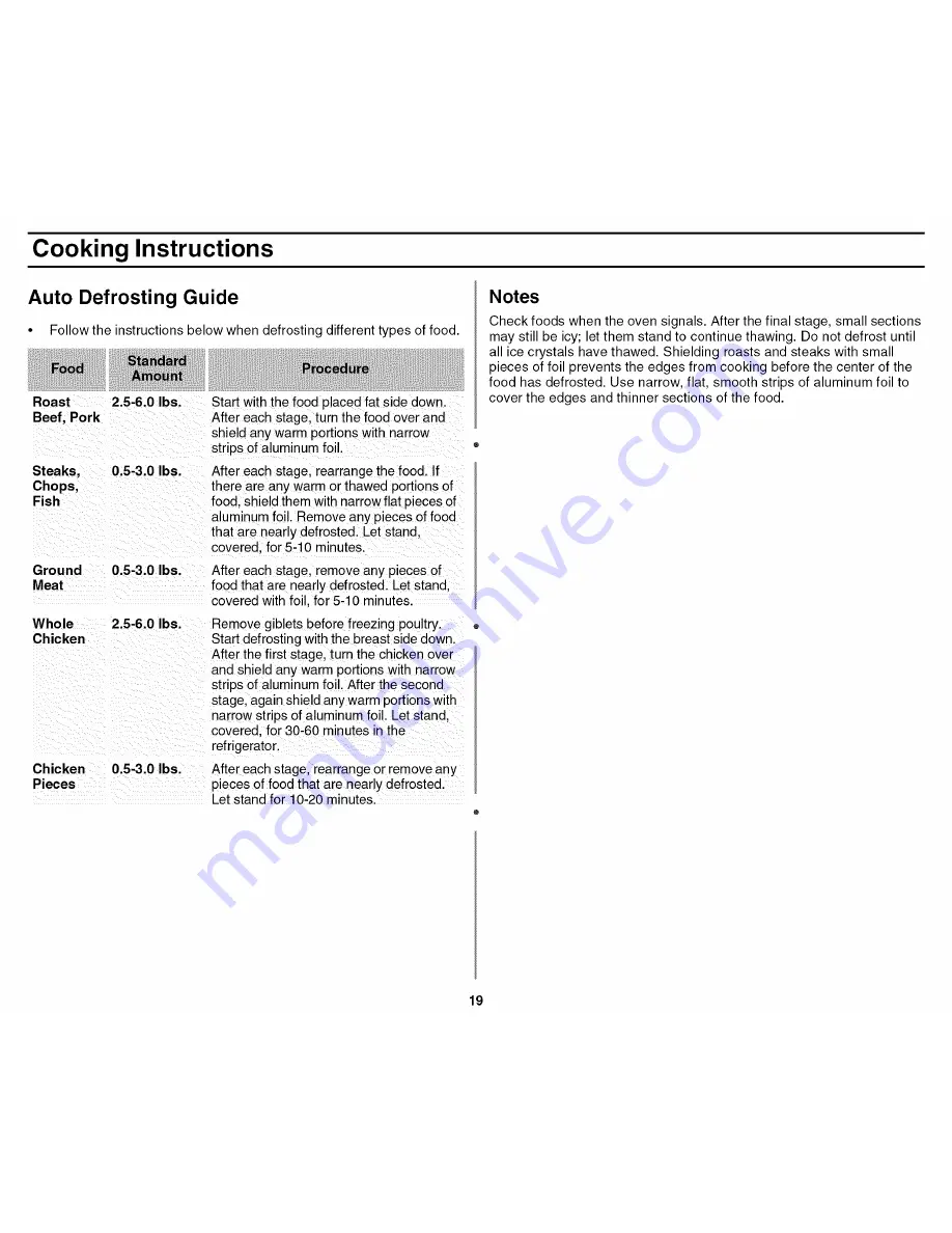 Amana AMC5101AAB Owner'S Manual Download Page 19