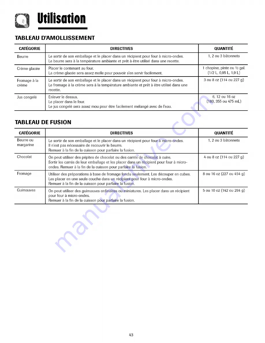 Amana AMV4204AA Use & Care Manual Download Page 43