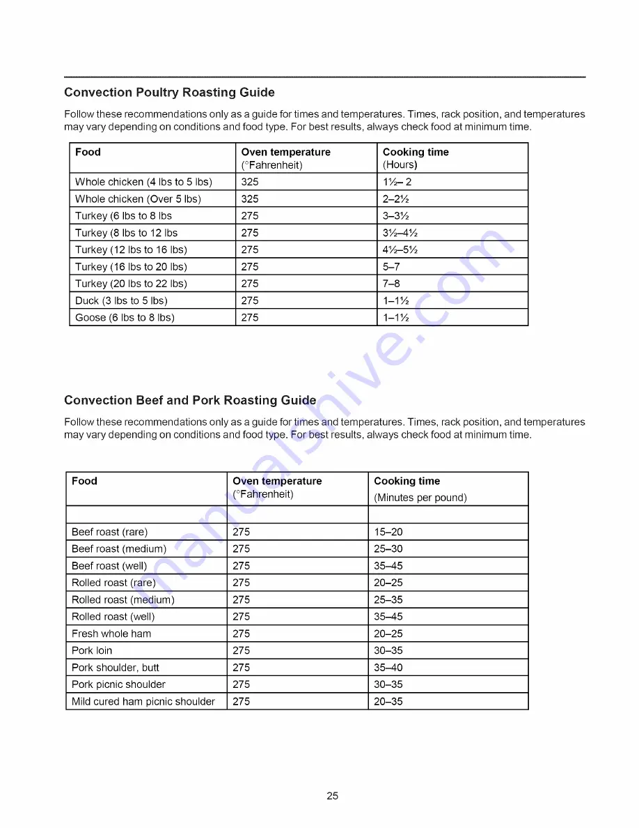 Amana AOCS3040 Series Owner'S Manual Download Page 25