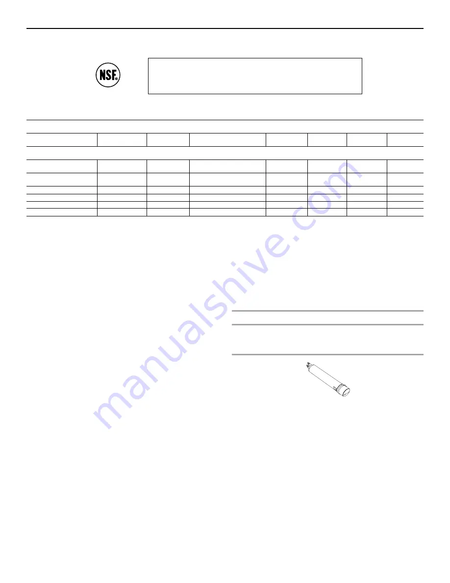 Amana ASD2520WRB00 User Instructions Download Page 14