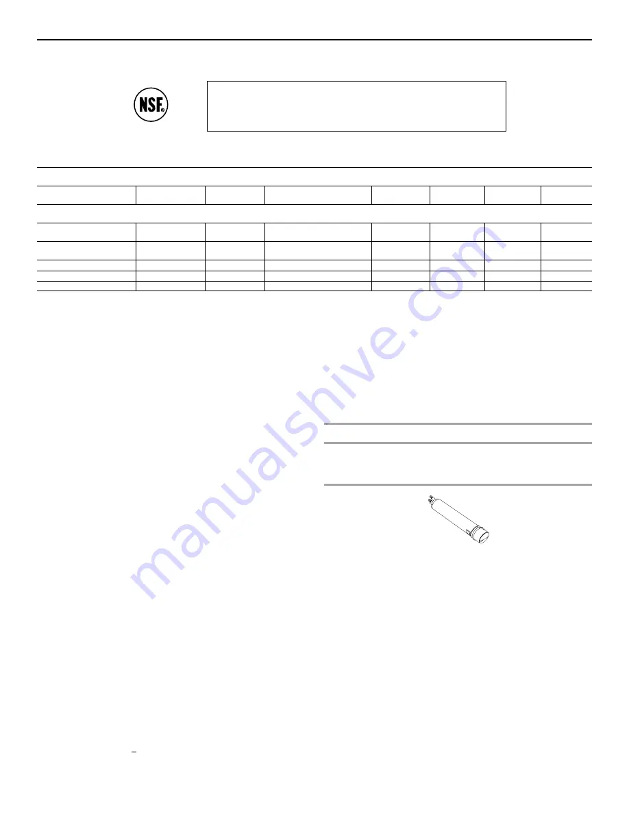 Amana ASD2520WRB00 User Instructions Download Page 15