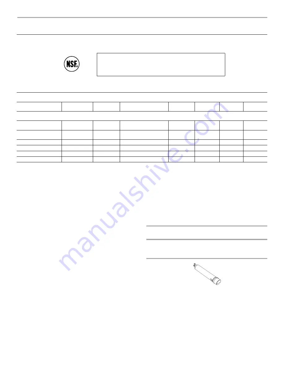 Amana ASD2520WRB00 User Instructions Download Page 48