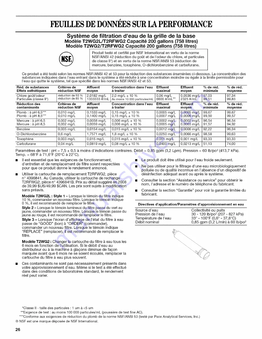 Amana ASD2522WRB00 User Instructions Download Page 26