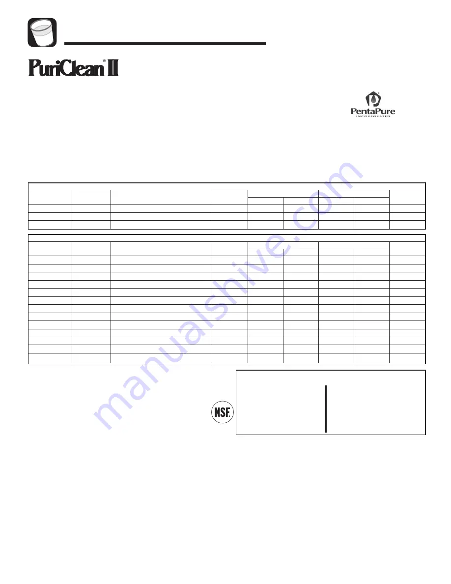 Amana ASD2624HEQ Скачать руководство пользователя страница 54