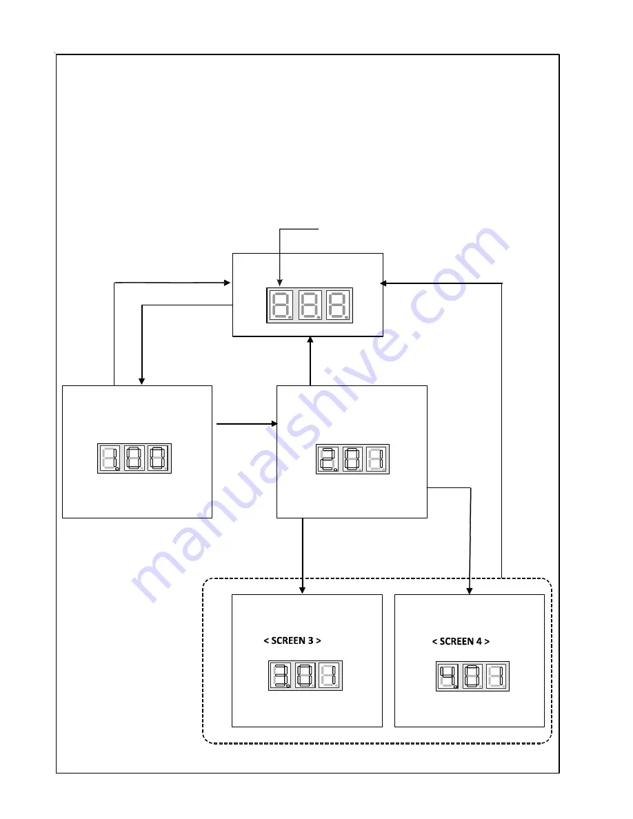 Amana AVZC20 Installation & Service Reference Download Page 39