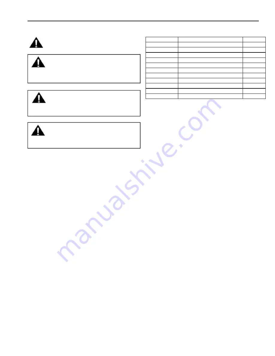 Amana Bottom Freezer Refrigerator Service Manual Download Page 65