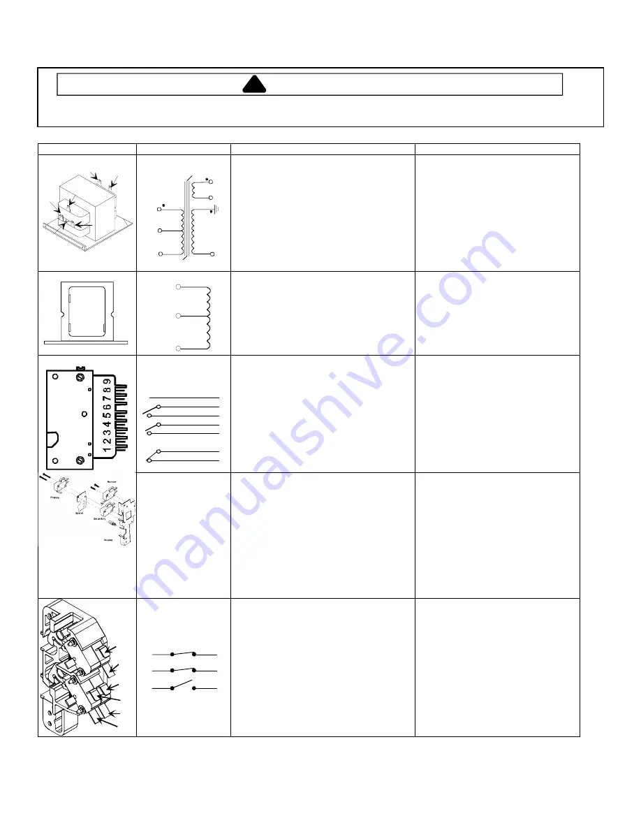 Amana DQ22HS Service Manual Download Page 18